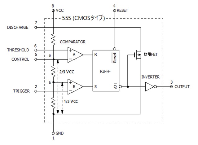 タイマーIC 555の実験 | 趣味の電子工作